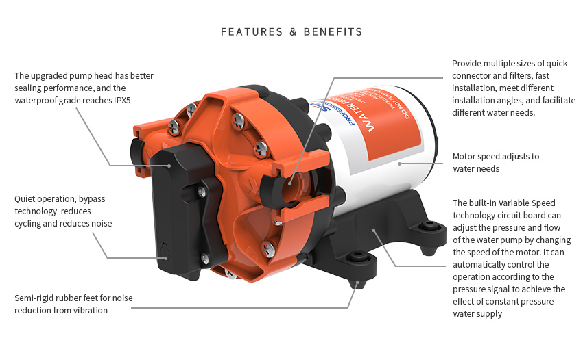 SEAFLO 5.5 GPM On Demand Diaphragm Water Pump 12V