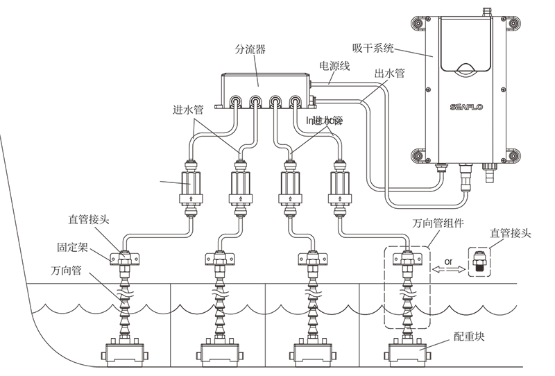 吸干系统分流器中文分解图.jpg
