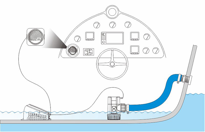 High Water Bilge Alarm.jpg