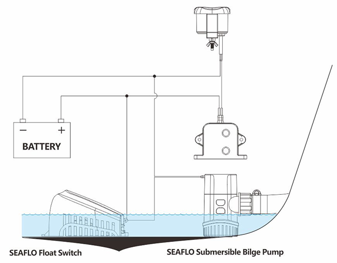 High Water Bilge Alarm2.jpg