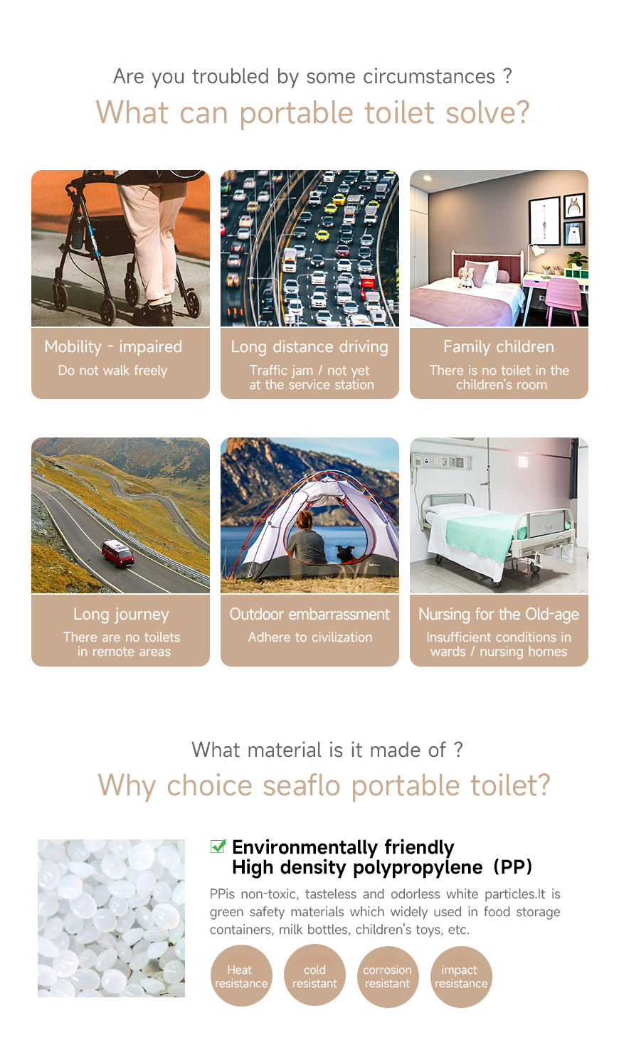 seaflomarinerv - 18L Multifunctional Injection Portable Toilet