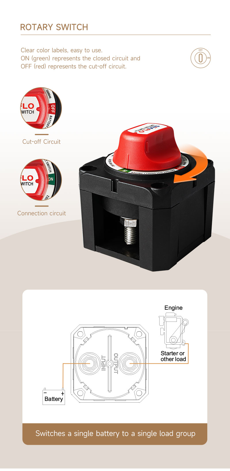 SEAFLO OEM battery switch battery isolator DC disconnect switch rv ...
