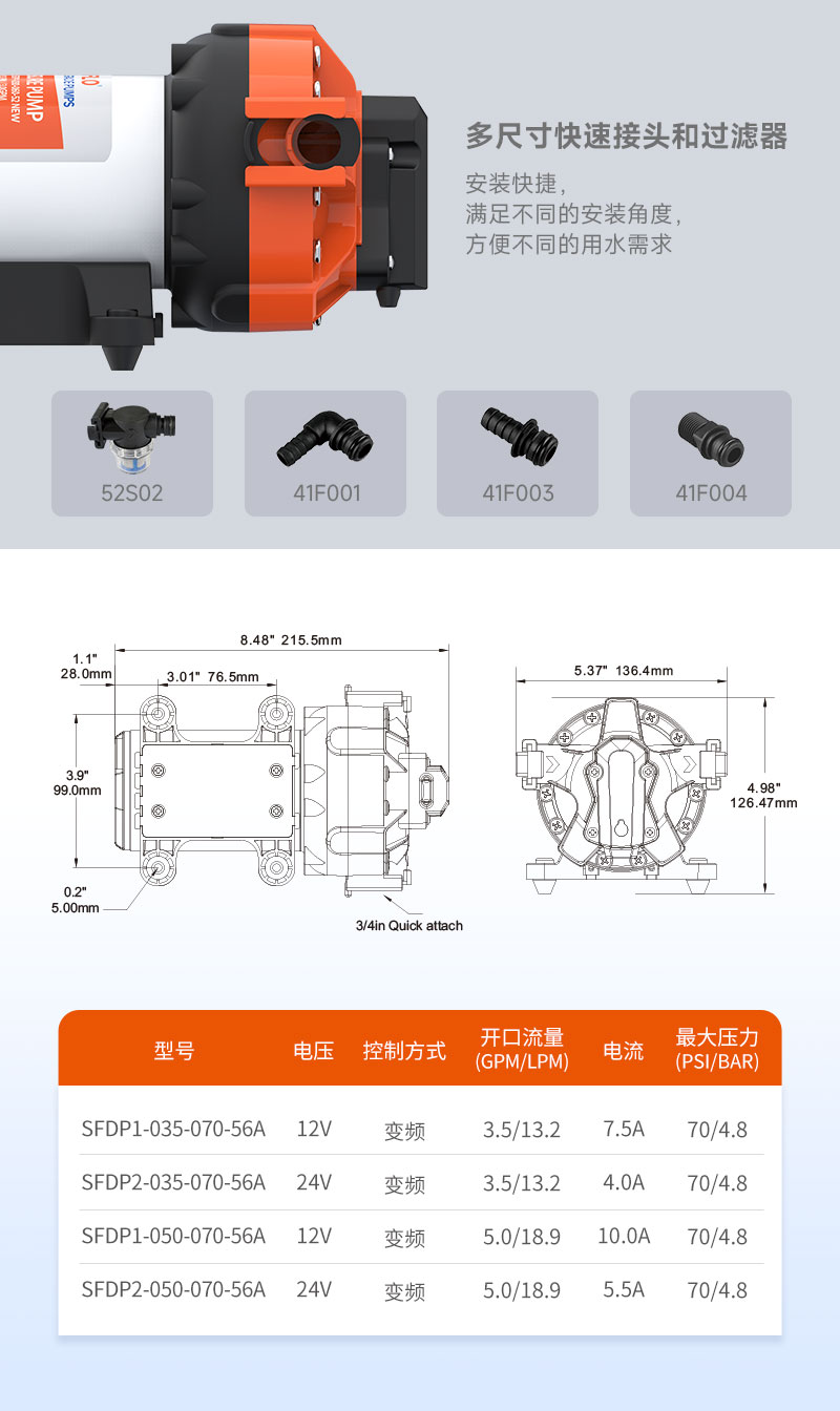 56A隔膜泵新品详情页-CN_04.jpg