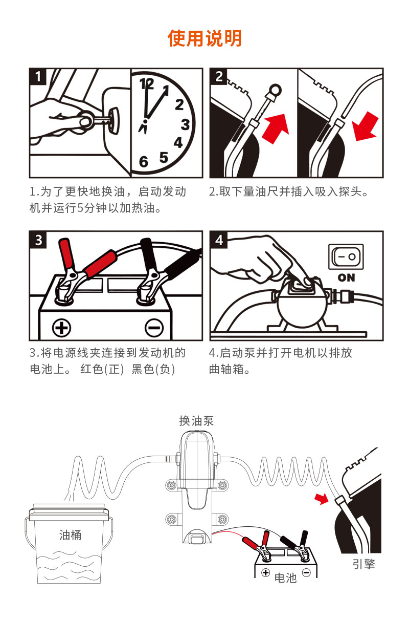 换油系统详情页-01款_04.jpg