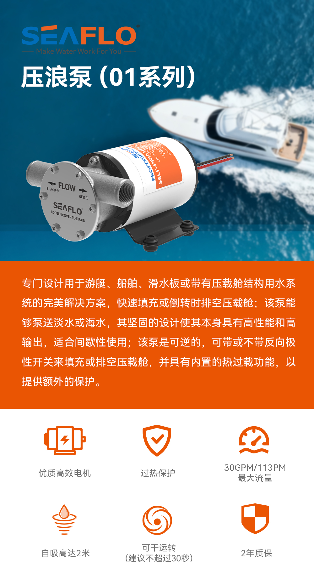 01系列压浪泵详情页-CN_01.jpg